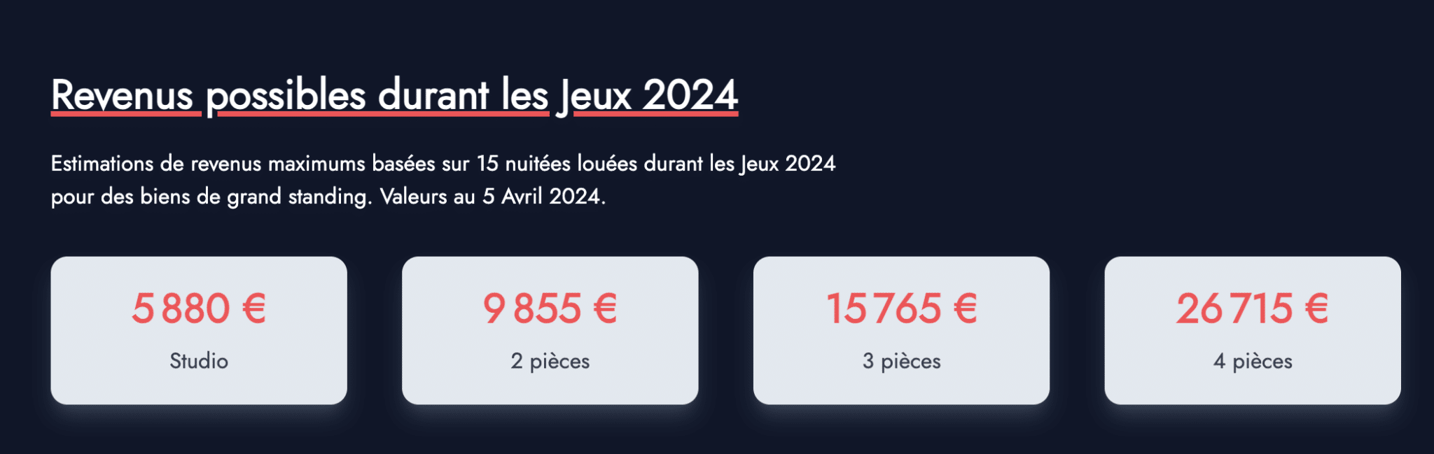 données revenus estimés sur Predict'JO